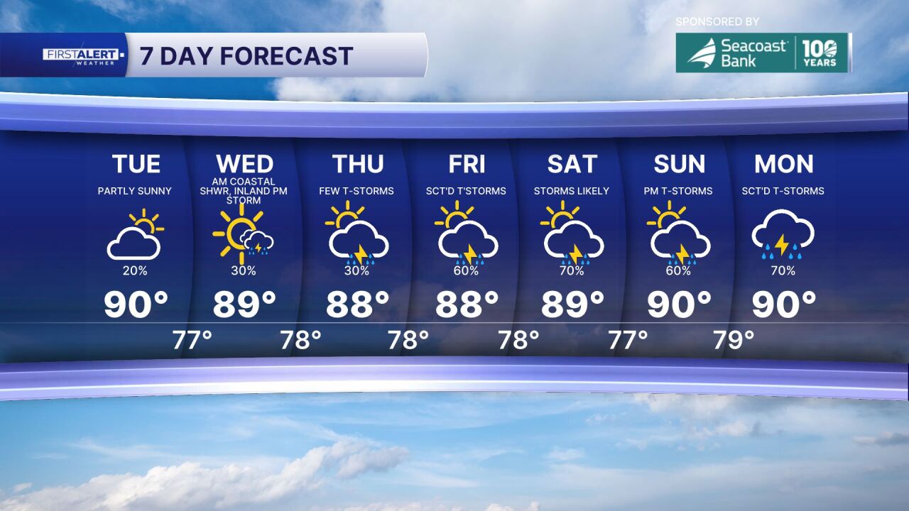 7-day forecast June 9, 2026