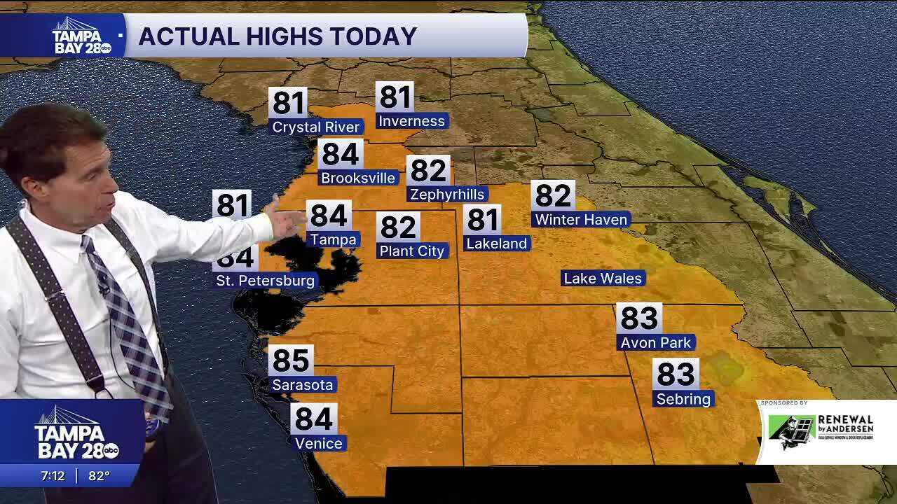 Forecast: lots of sun and no rain expected for the weekend in the Tampa Bay area