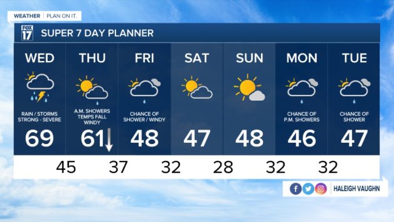 WXMI_7day.jpeg