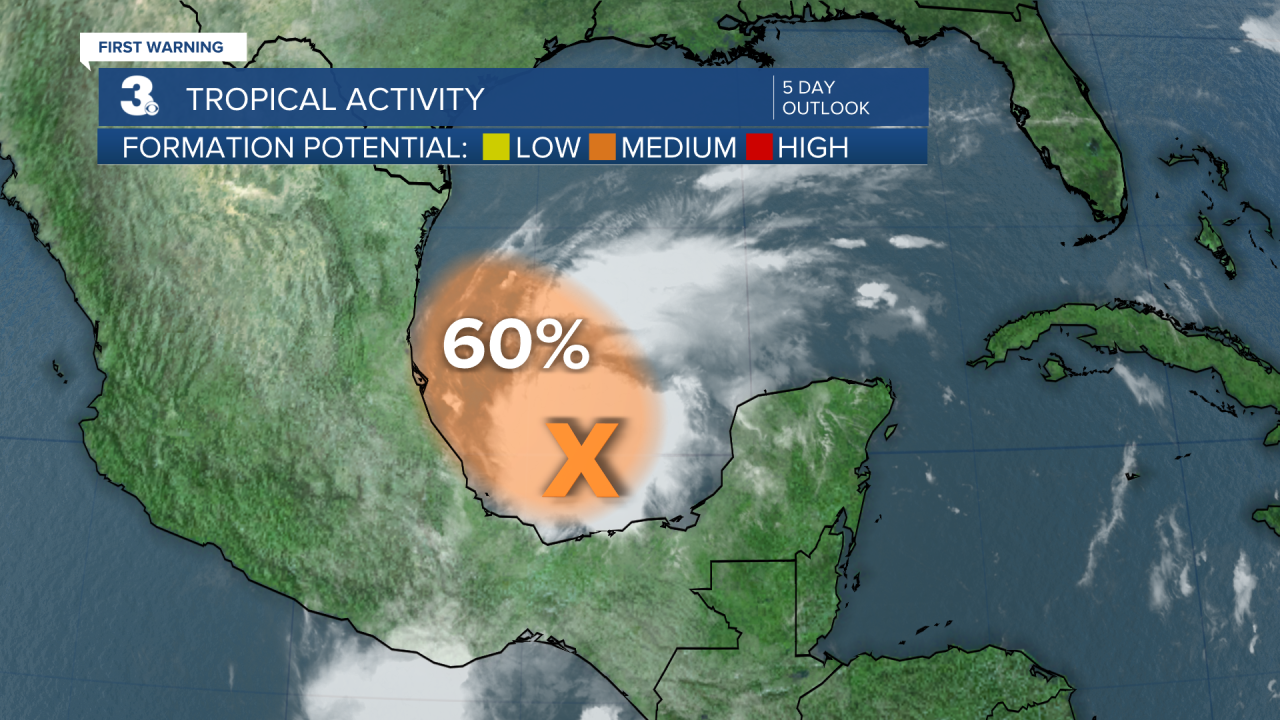 Tropical Activity.png