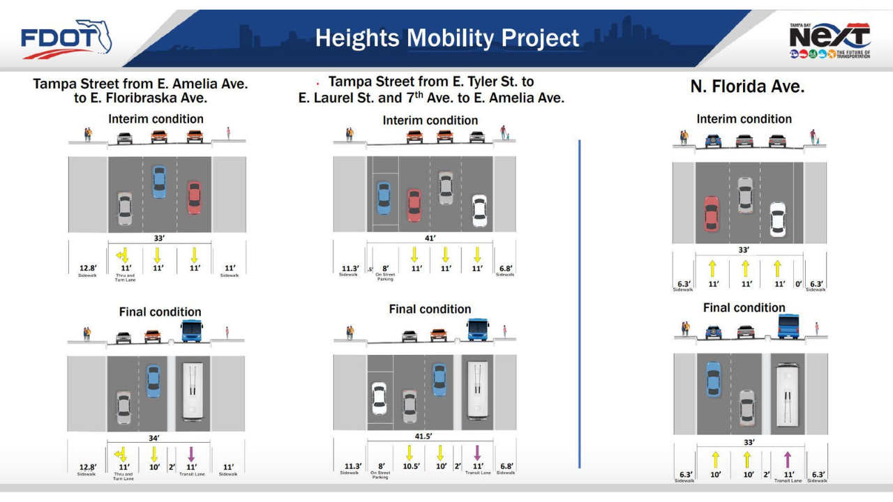 FDOT Florida Avenue and Tampa Street 3.png