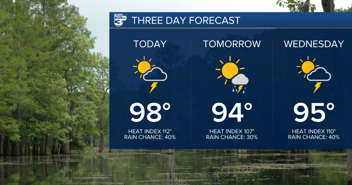 Scattered afternoon showers offer limited heat relief this week