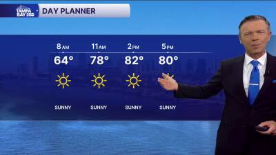 Forecast: Mostly sunny skies return, highs in the 80s