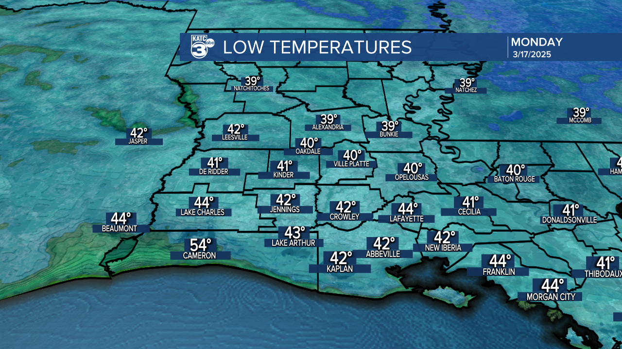 ICAST Lows Tonight.png