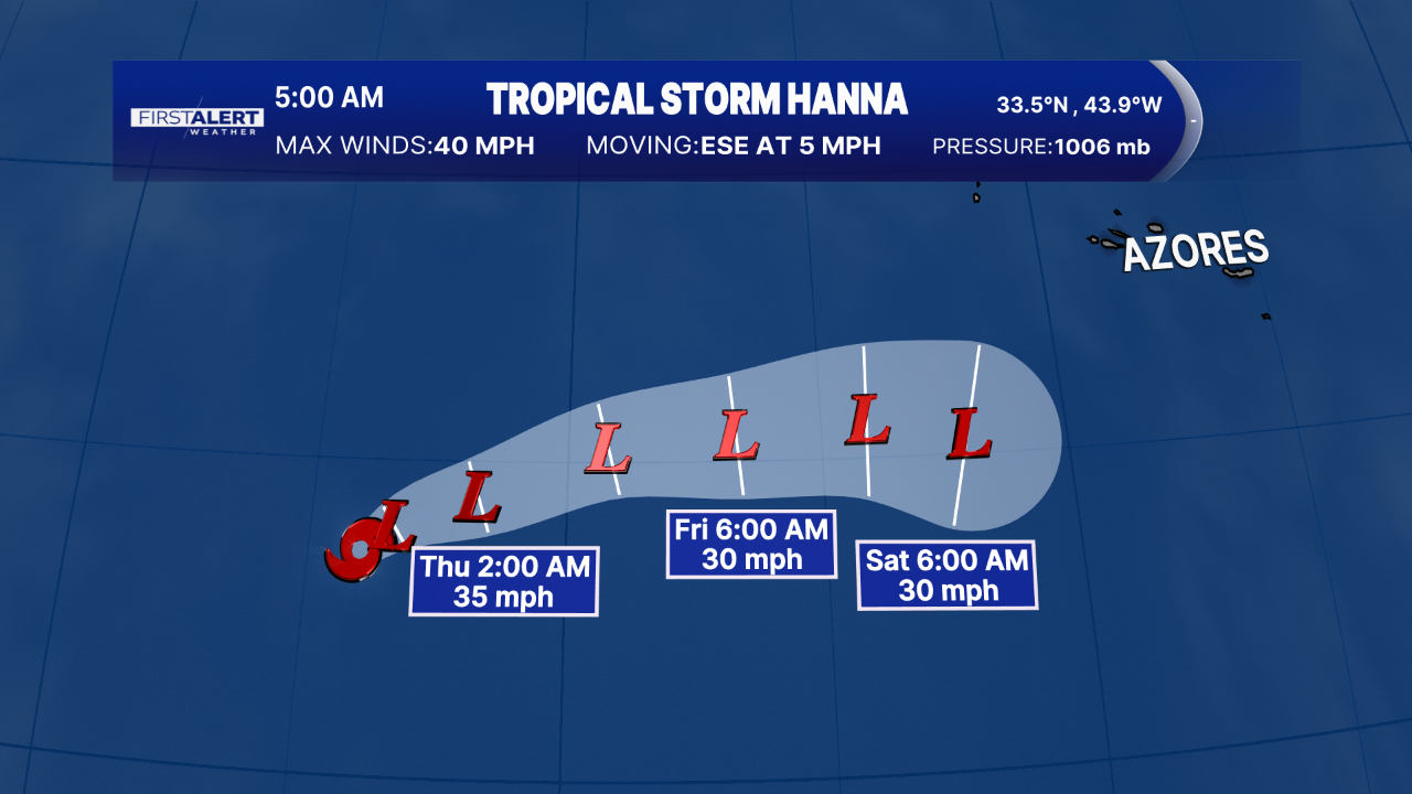 WEB Tropical Track2.png