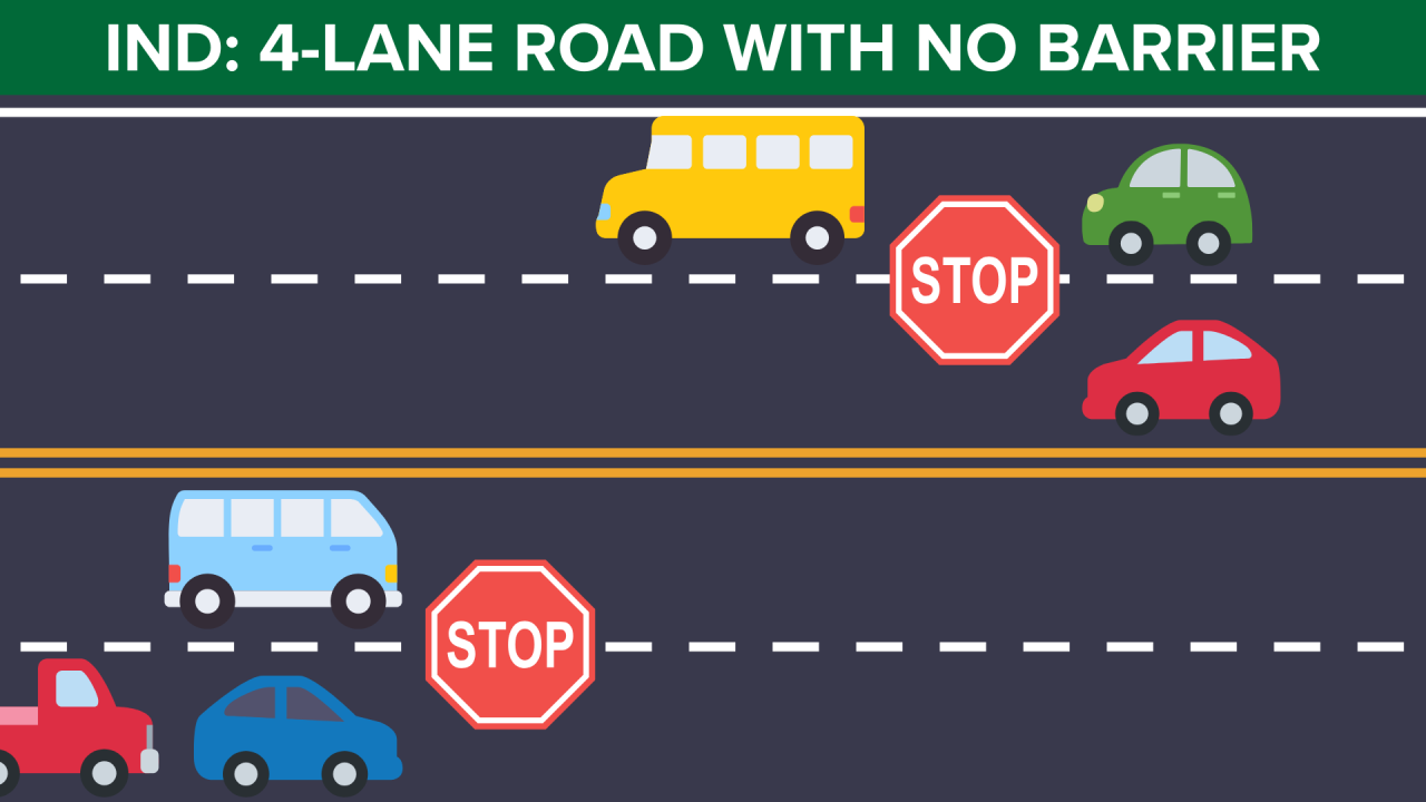 stopped bus laws indiana