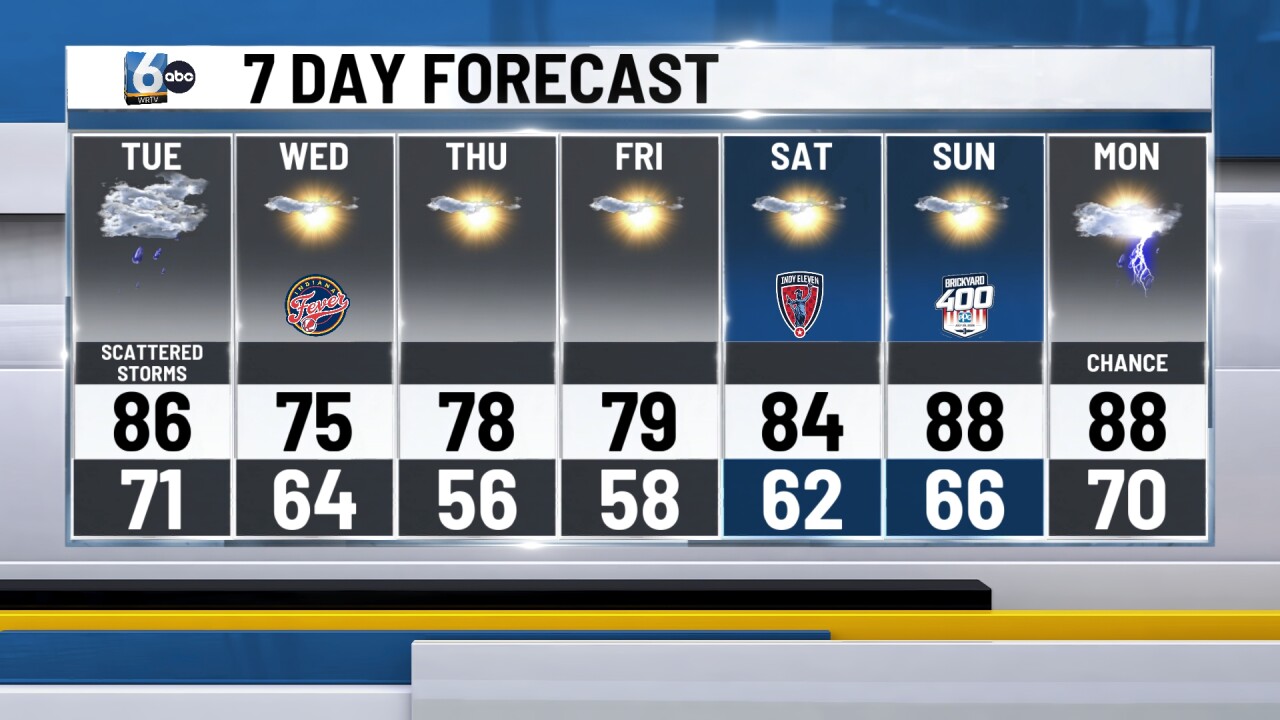 RTV 7DAY (18).jpg