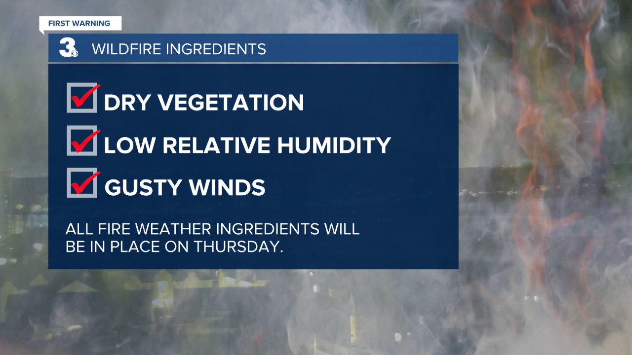 Fire Ingredients.png