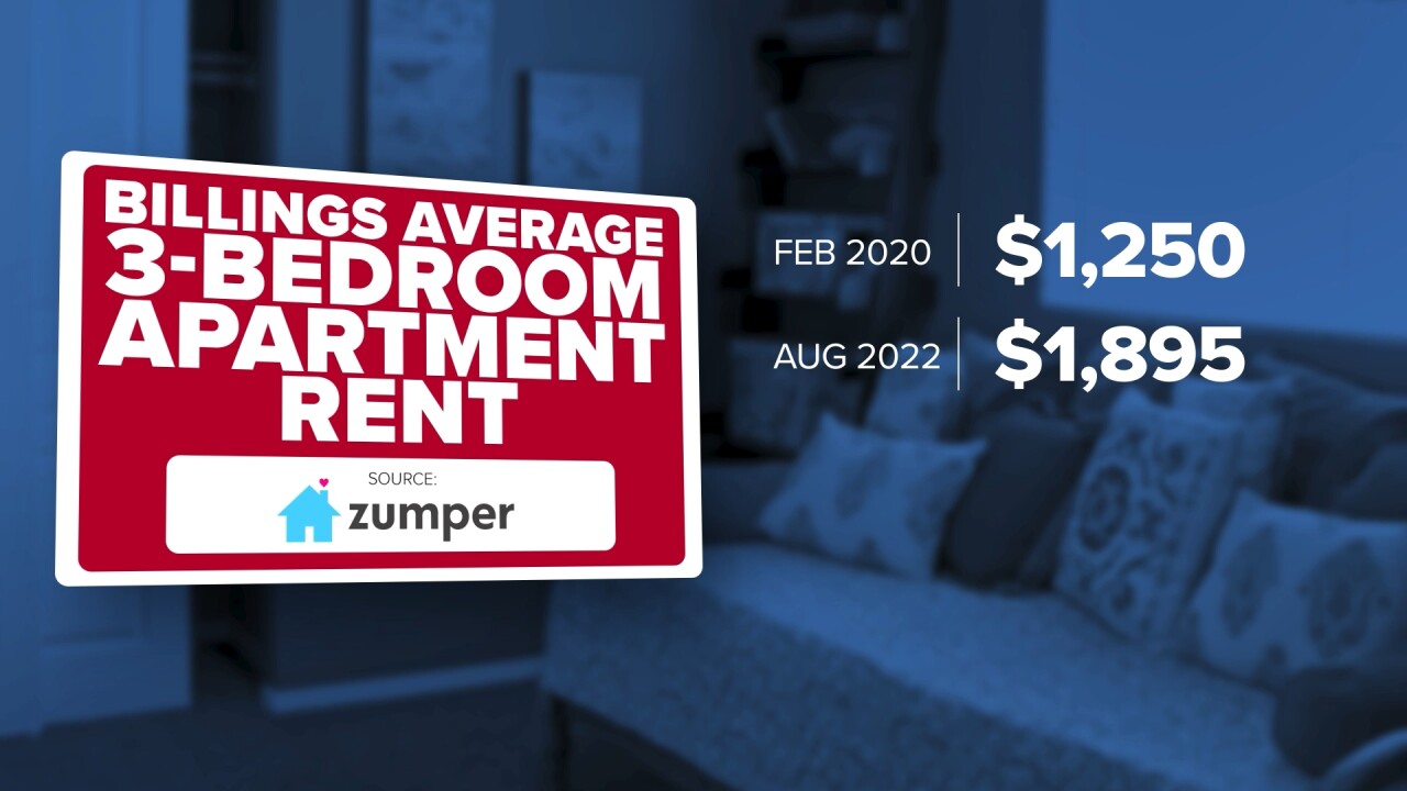 Affordable rental Billings