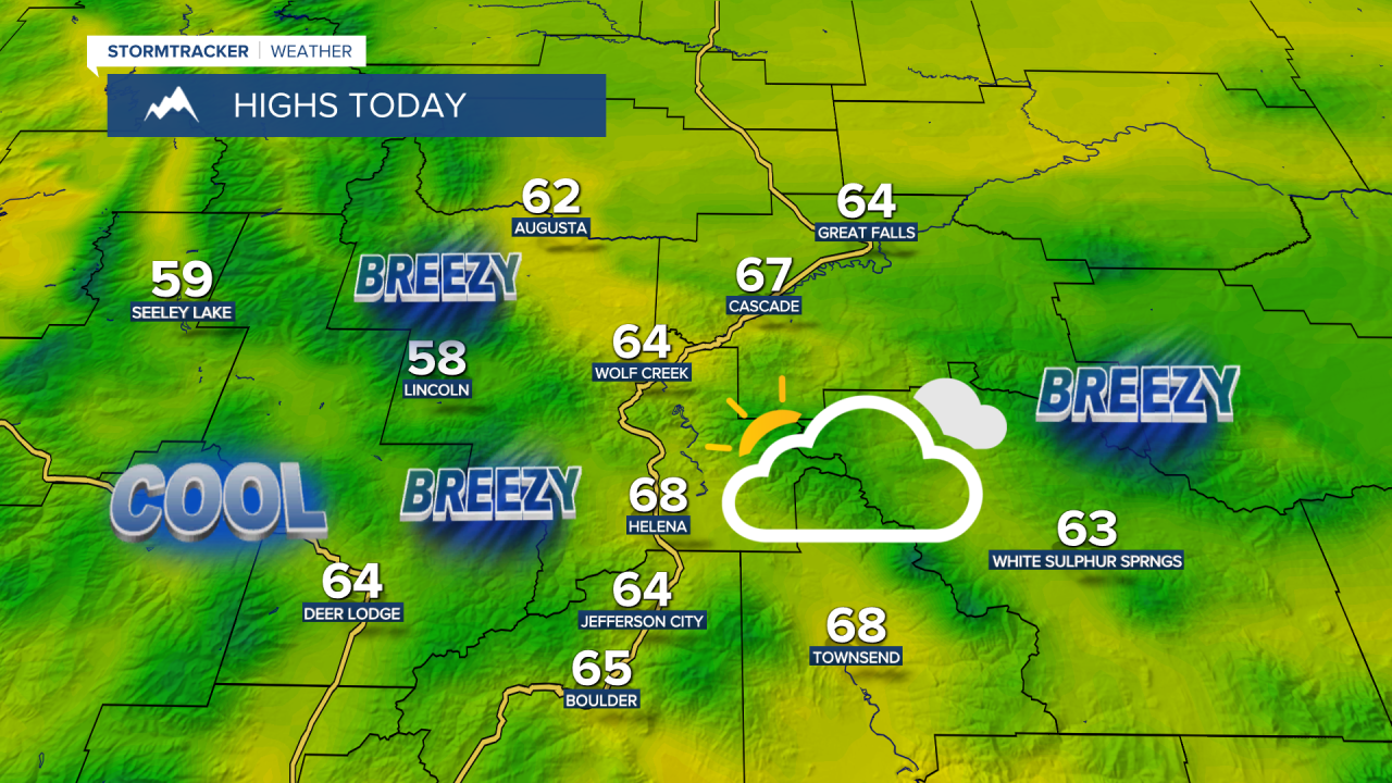 KX Highs 9-30-26