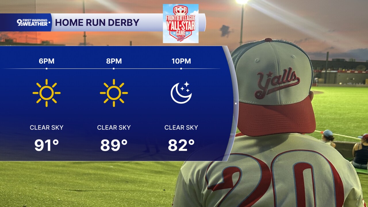 Frontier League All Star Home Run Derby - Tuesday