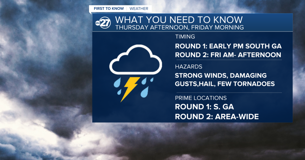 Severe storms in two rounds Thu. and Fri. for South Georgia and the Big ...