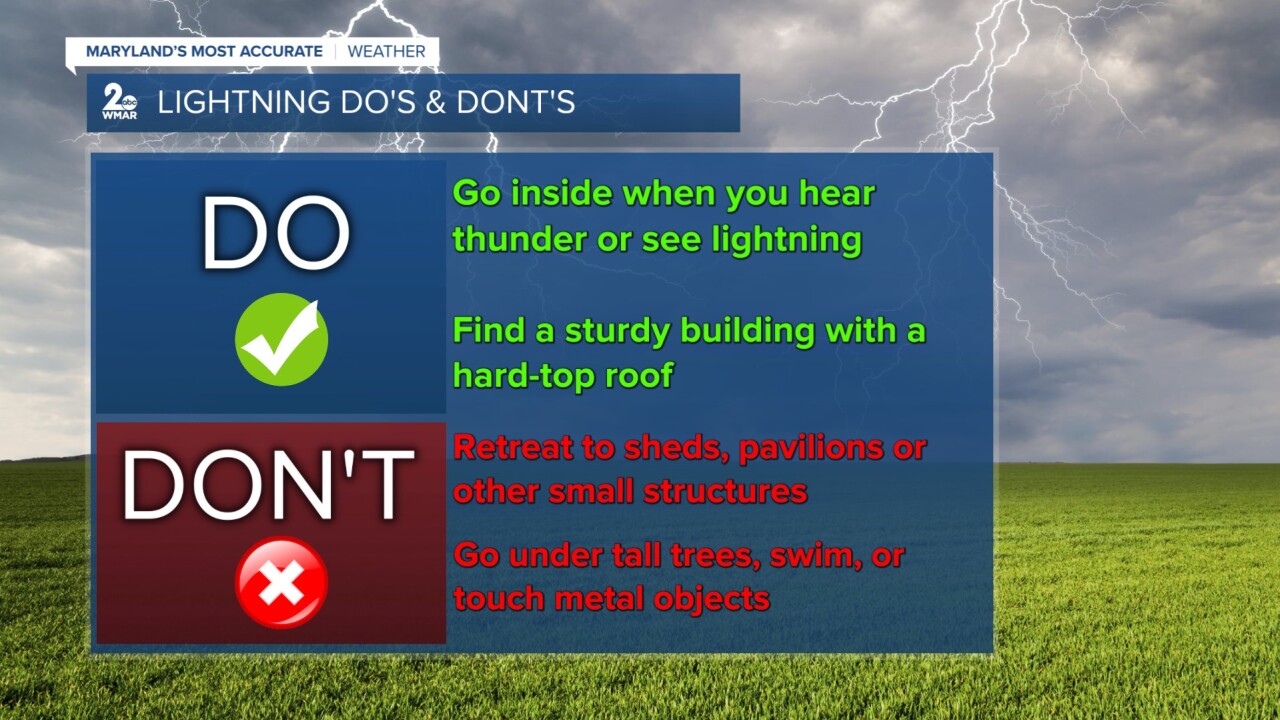 LIGHTNING.jpg