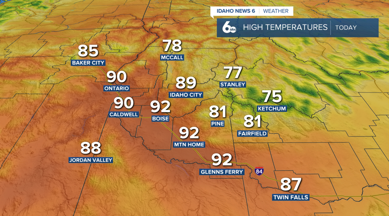 High temperatures today