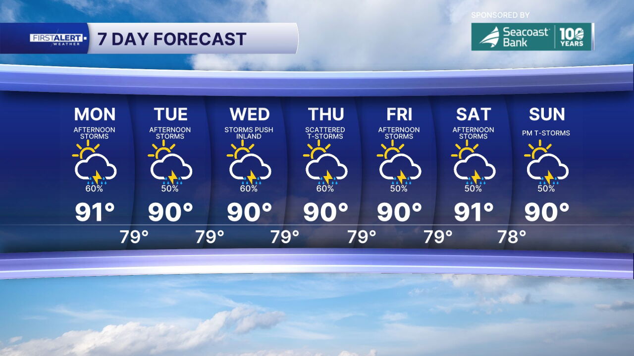 7-day forecast Aug. 31, 2026