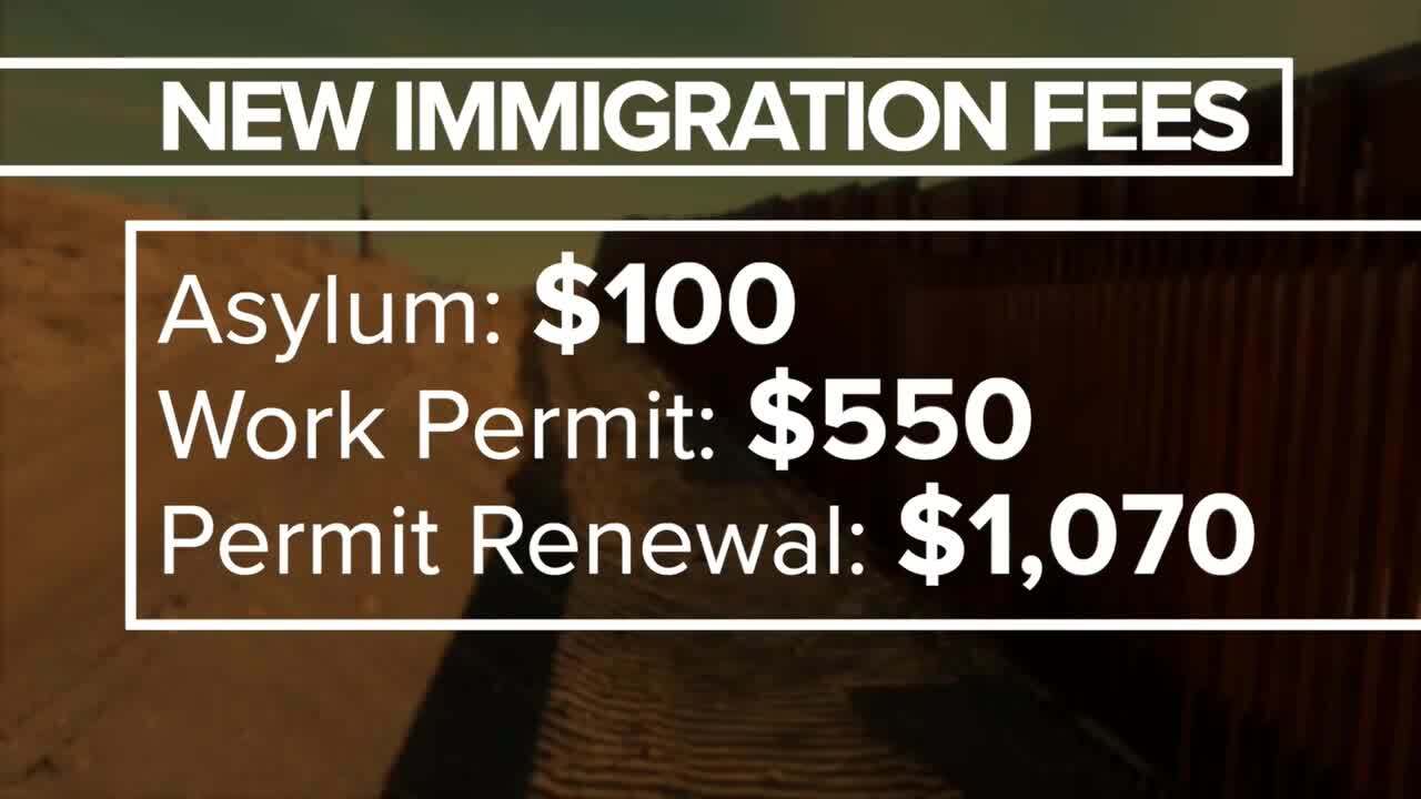new fees in effect for immigration services