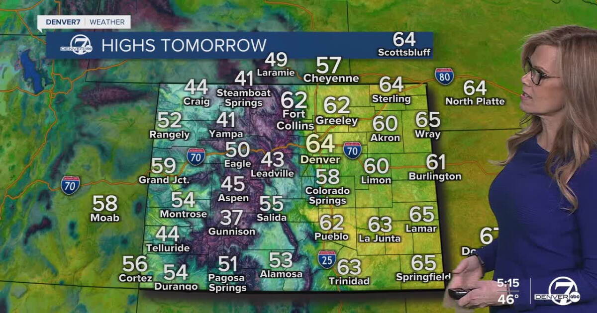 A nice rebound for our temperatures as we return to the 60s!