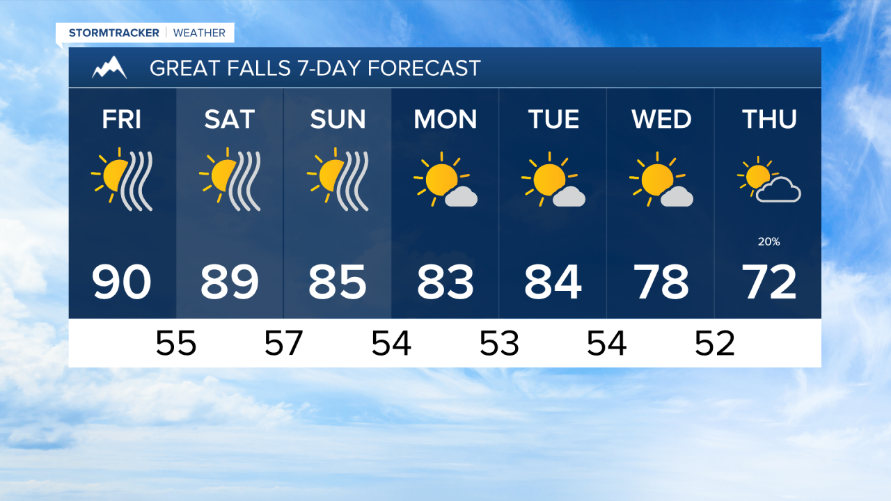 Joey Great Falls 7 Day PM.png