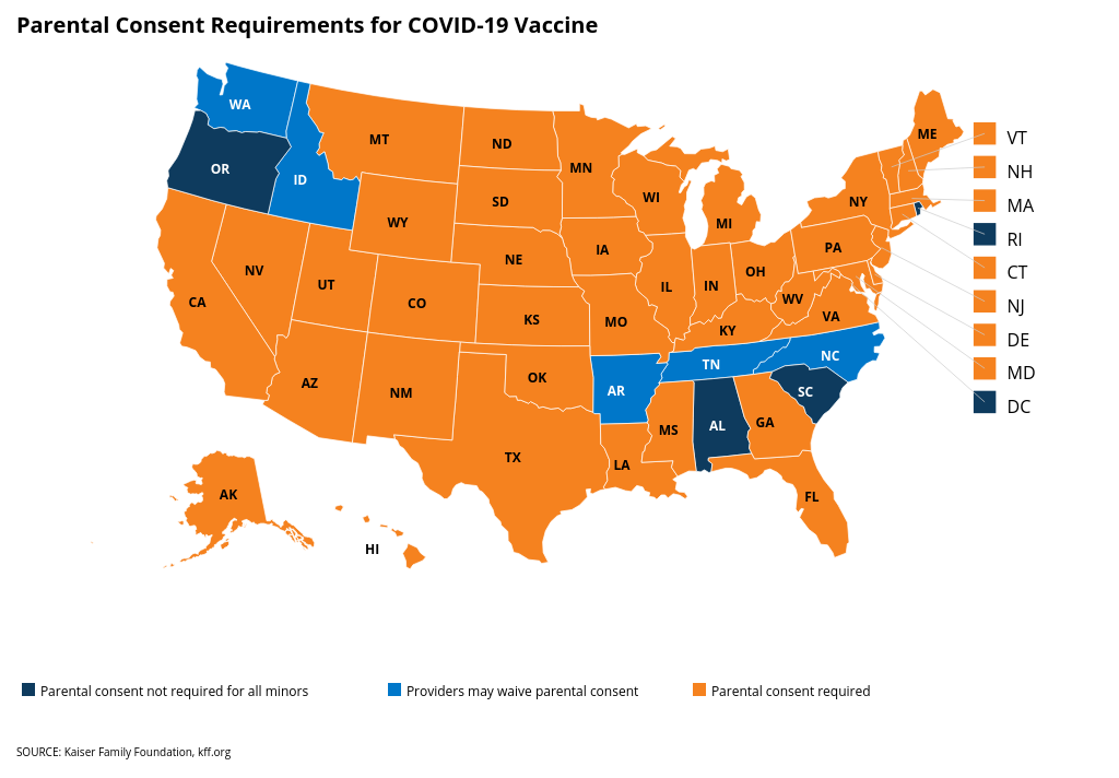 Parental Consent Requirements for COVID-19 Vaccine.png