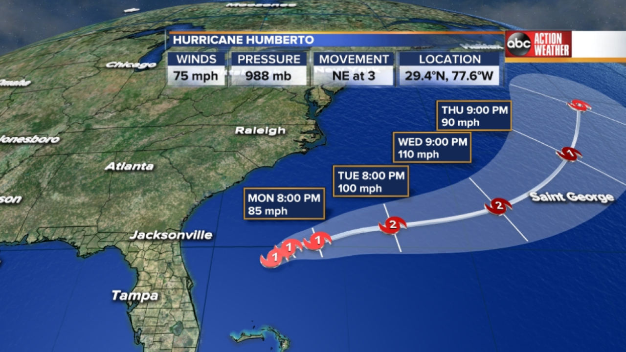 Stunning Humberto Strengthens To Major Hurricane In The Atlantic. Maps Show Its Forecast Path. Design for Desktop Stunning Humberto Strengthens To Major Hurricane In The Atlantic. Maps Show Its Forecast Path. Design for Desktop