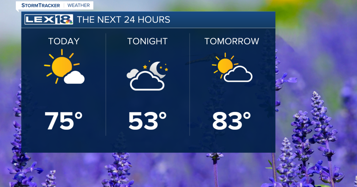 A quiet Sunday before active weather arrives Monday night