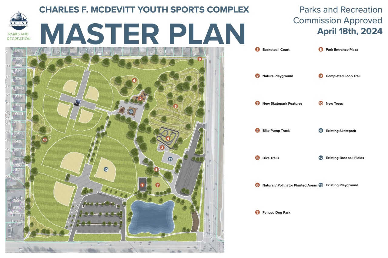 mcdevitt-master-plan-update_approved_041824_rs.jpg