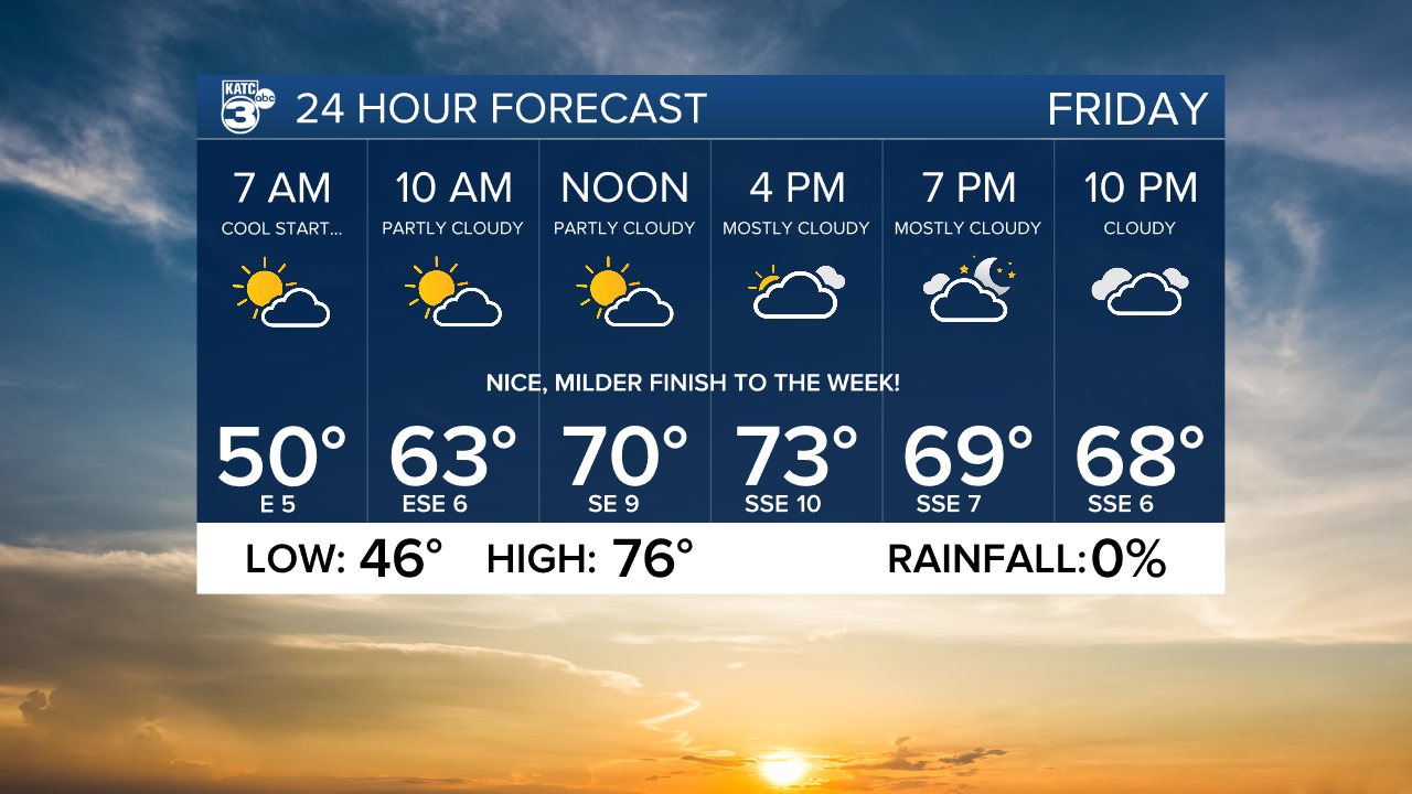 24 HR KATC Eveniing.png