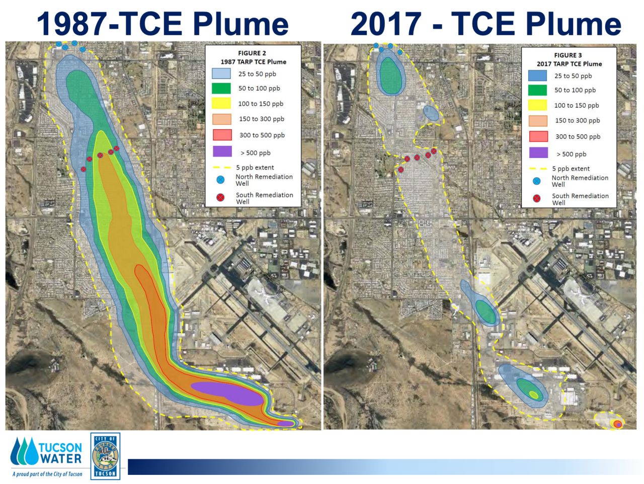TCE Plume