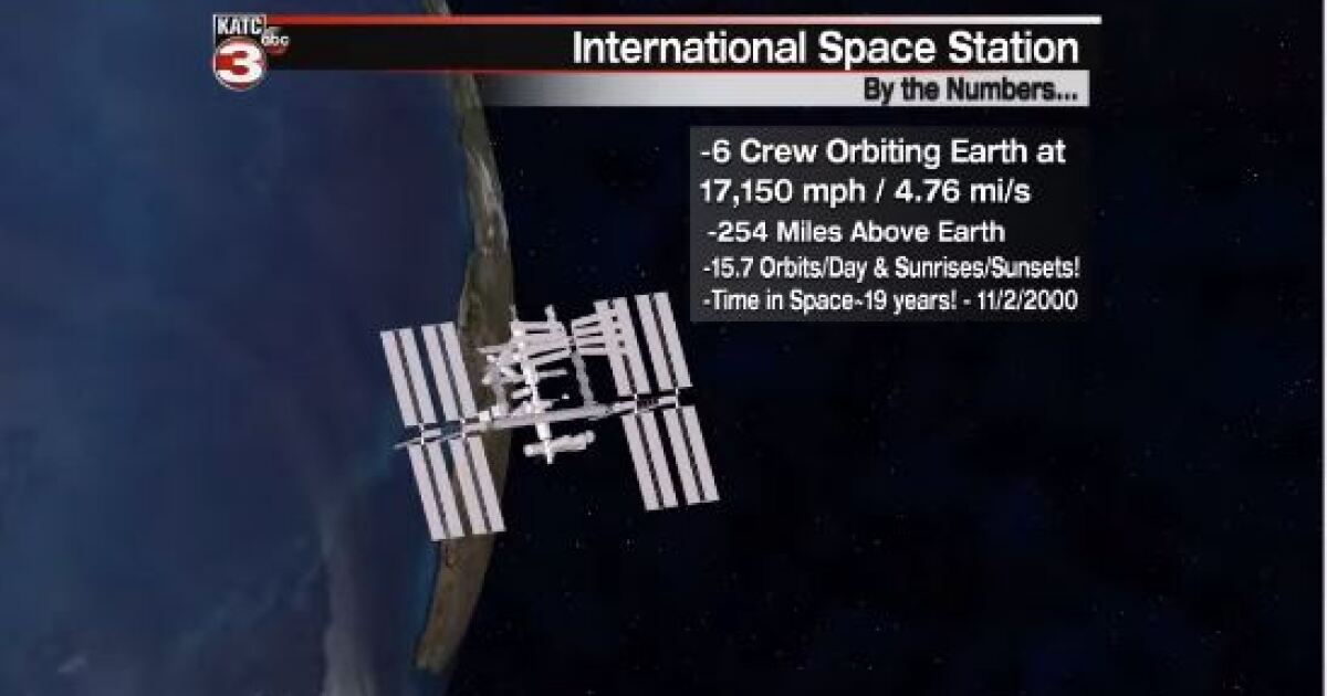International Space Station visible tonight