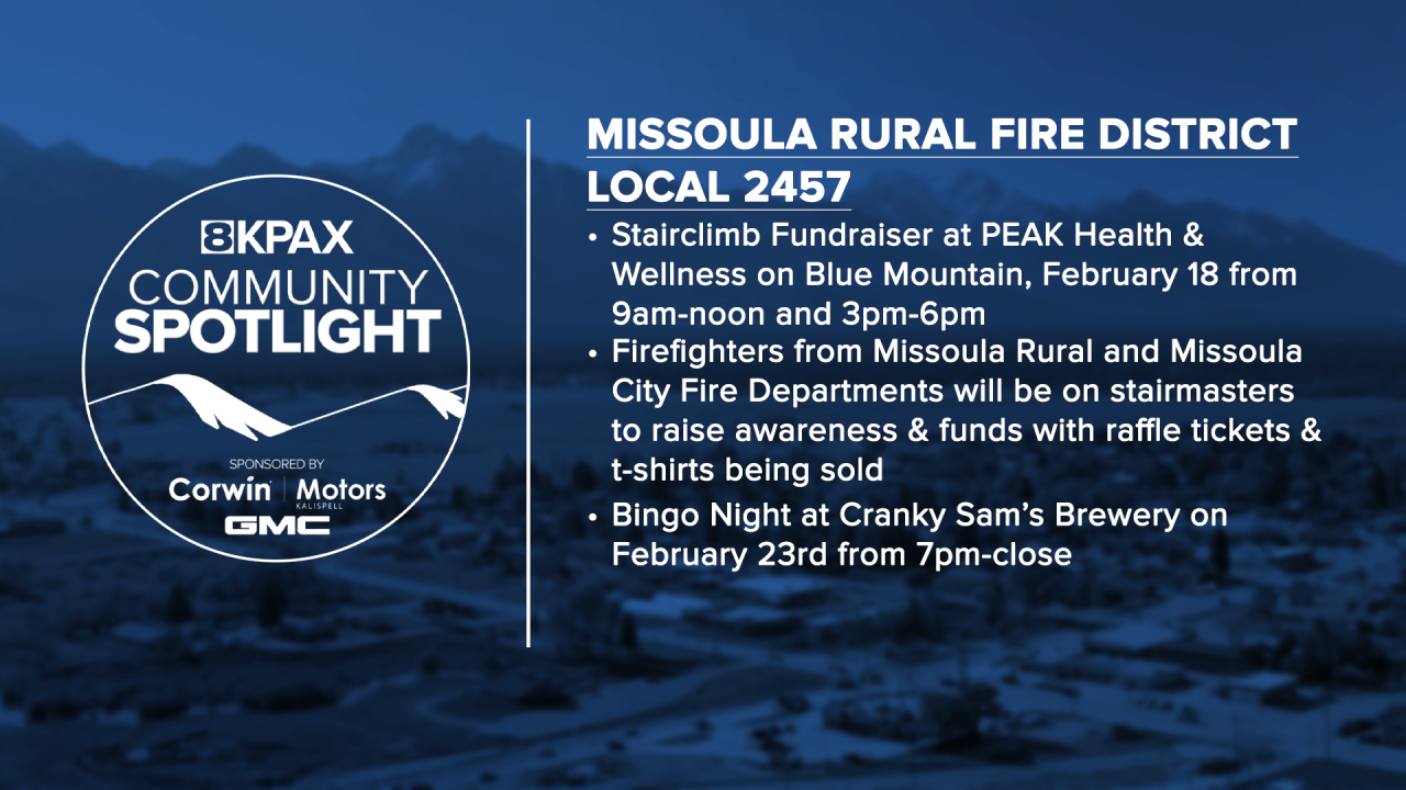 Community Spotlight MRFD Fundraisers GFX