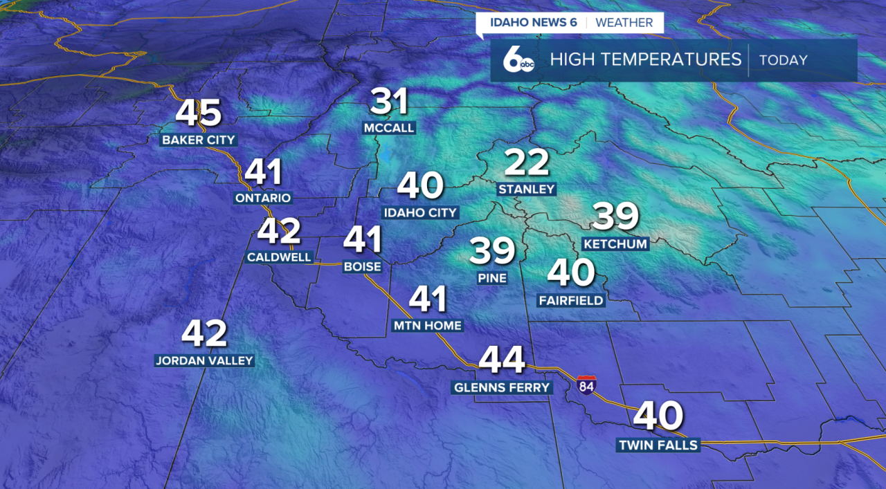 High Temperatures today