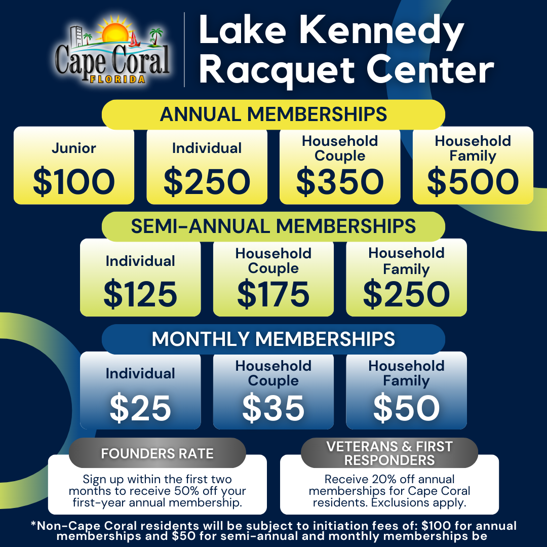 32 pickleball and tennis courts open Wednesday but prices still have some residents in a pickle