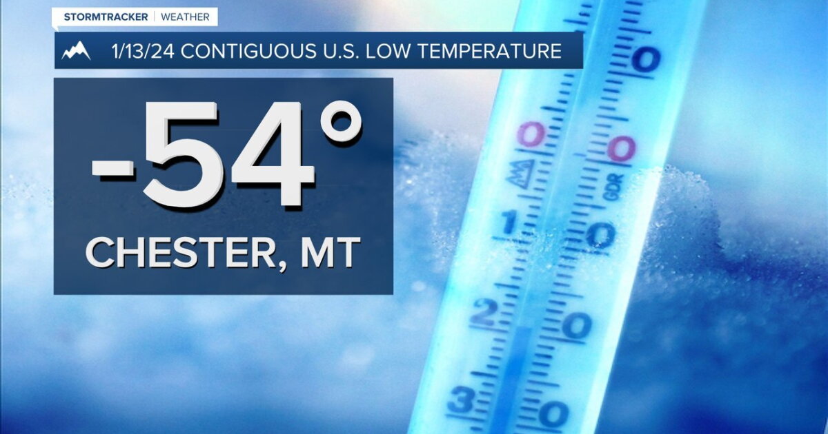 Record cold settles in across Montana - Vimarsana News