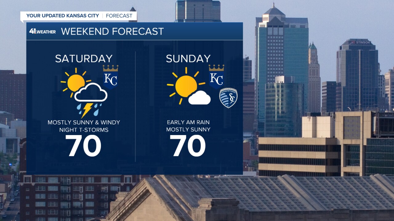 Weekend Forecast.jpg