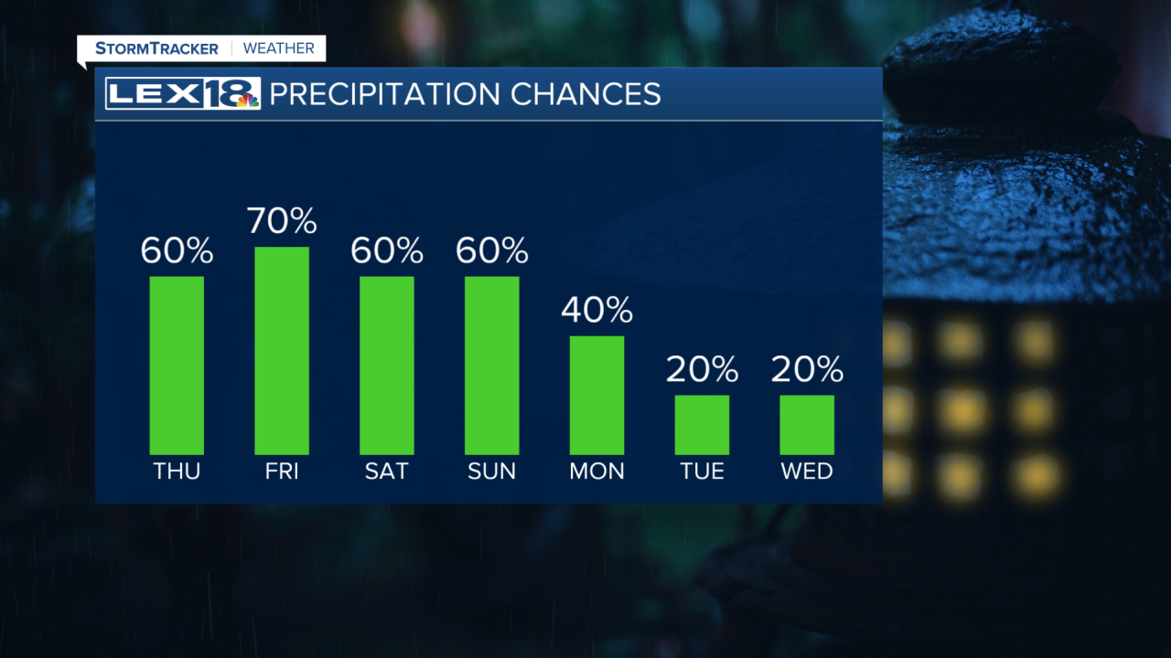 PRECIP.png