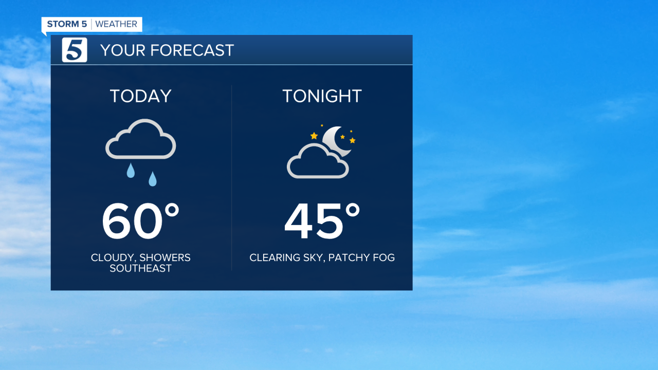 HENRY 2 DAY PLANNER.png