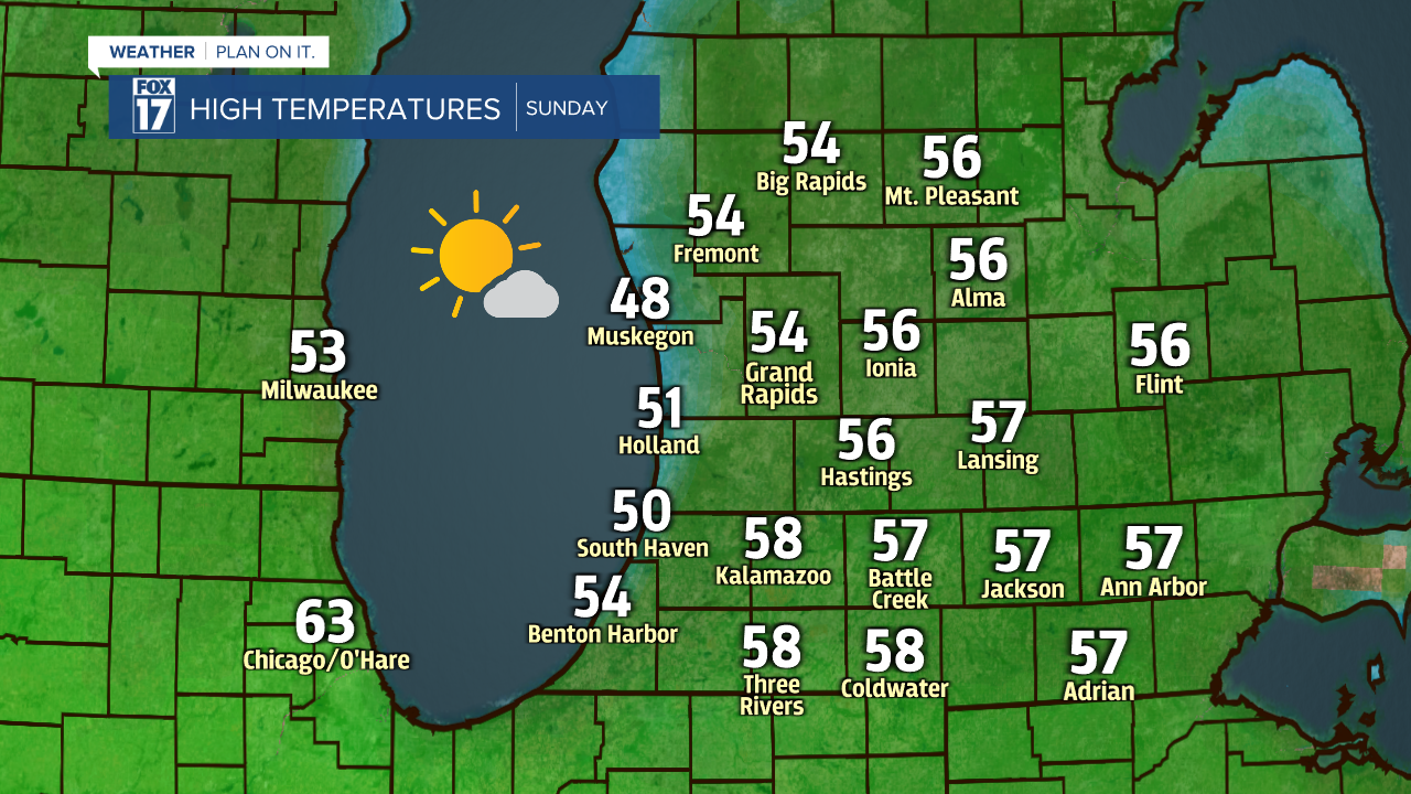 HIGH TEMPERATURES ON SUNDAY.png