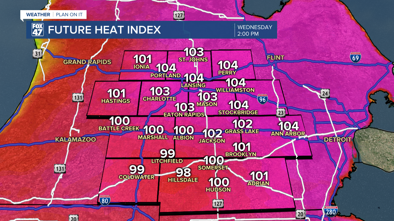 Future Heat Index