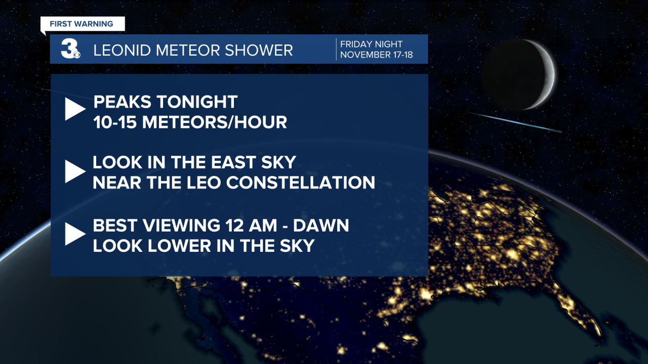 Meteor Showers.png