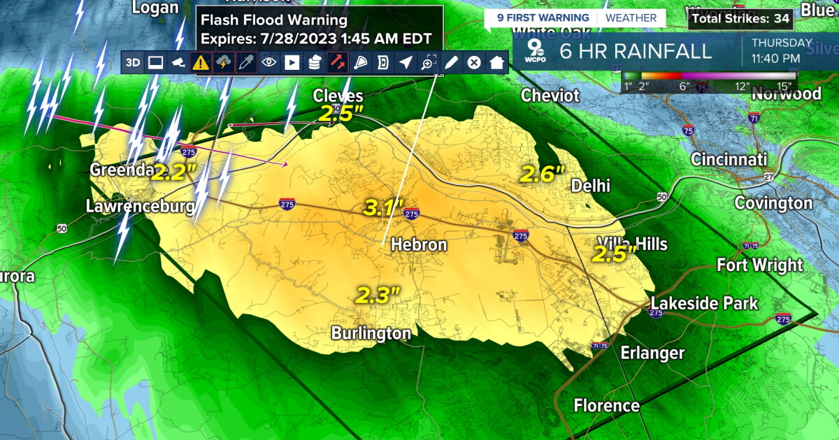 Flash Flood Warnings in effect as strong storms travel through Tri-State