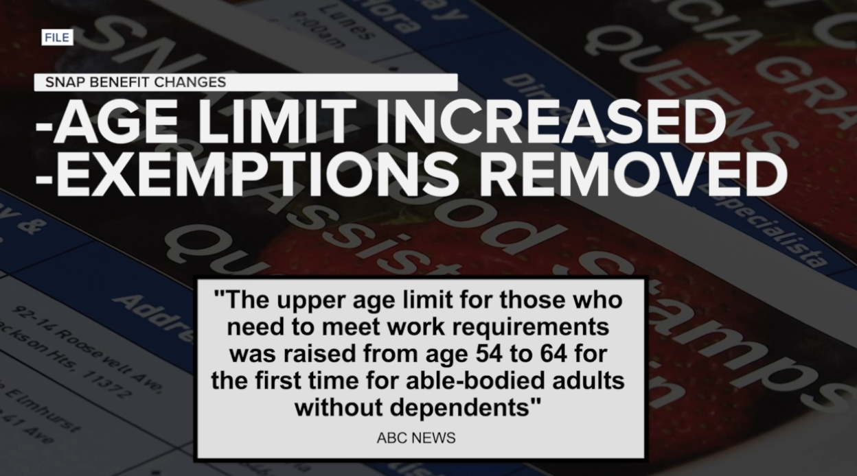 New SNAP work requirements could impact food assistance for Brazos Valley families