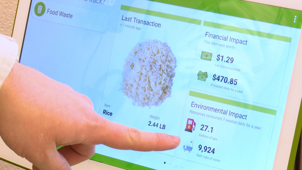 Montana school district using hightech scale to limit wasted food