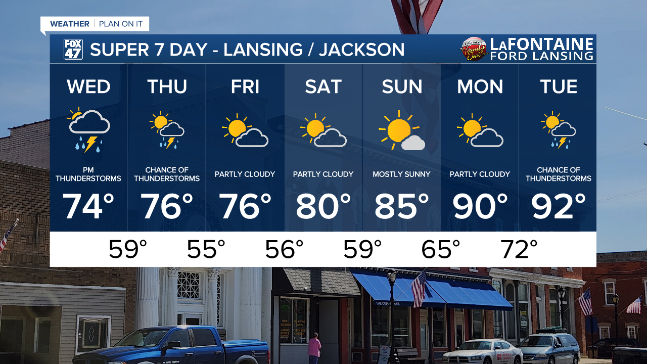 7-Day Forecast 06/24/26