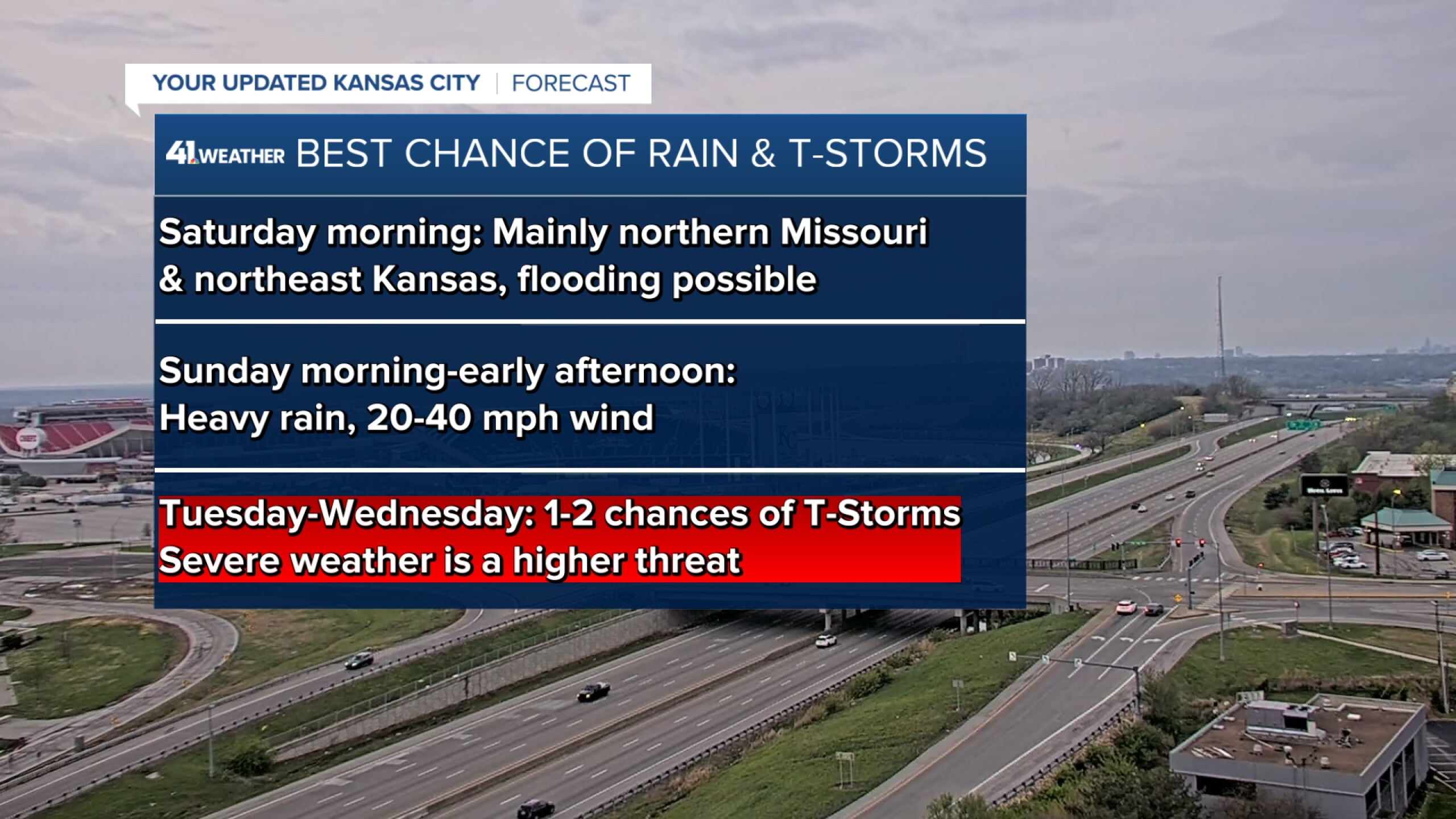 KSHB 41 Weather Blog | Several chances of thunderstorms