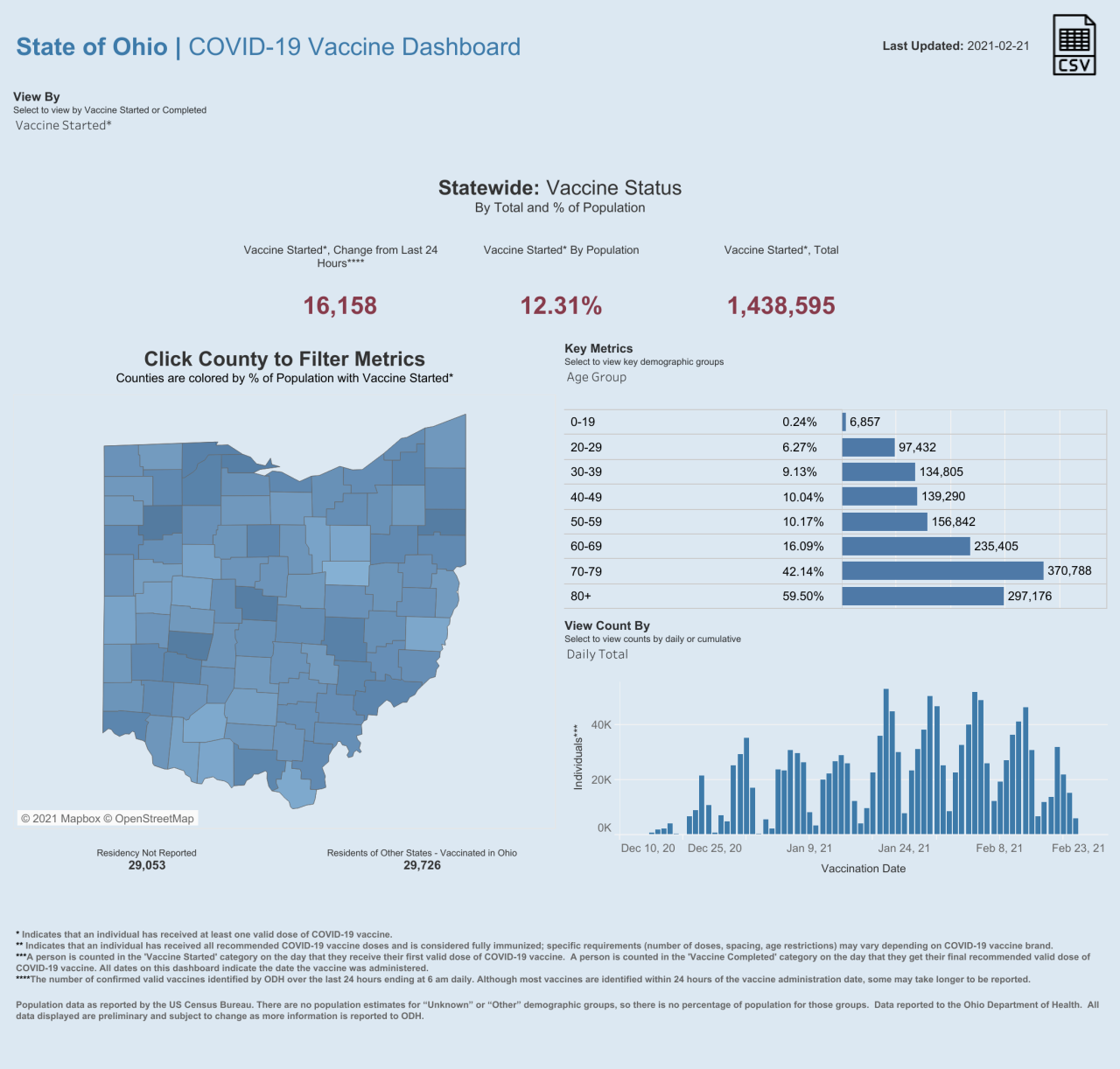 Public County Dash (23).png