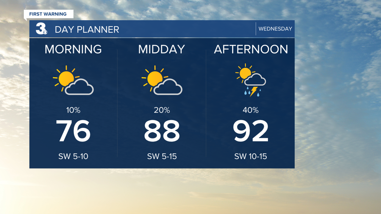 Day Planner - AM.png