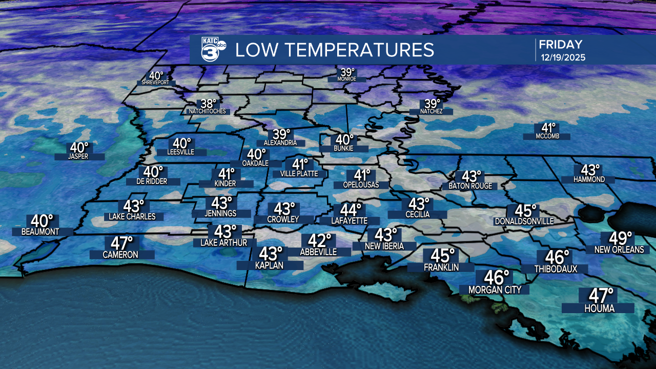 ICAST Lows Tonight.png