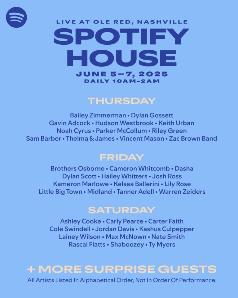 Spotify House
