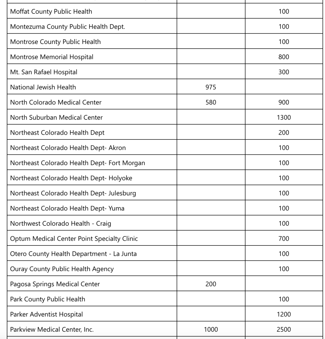 Screen Shot 2020-12-11 at 10.17.38 AM.png