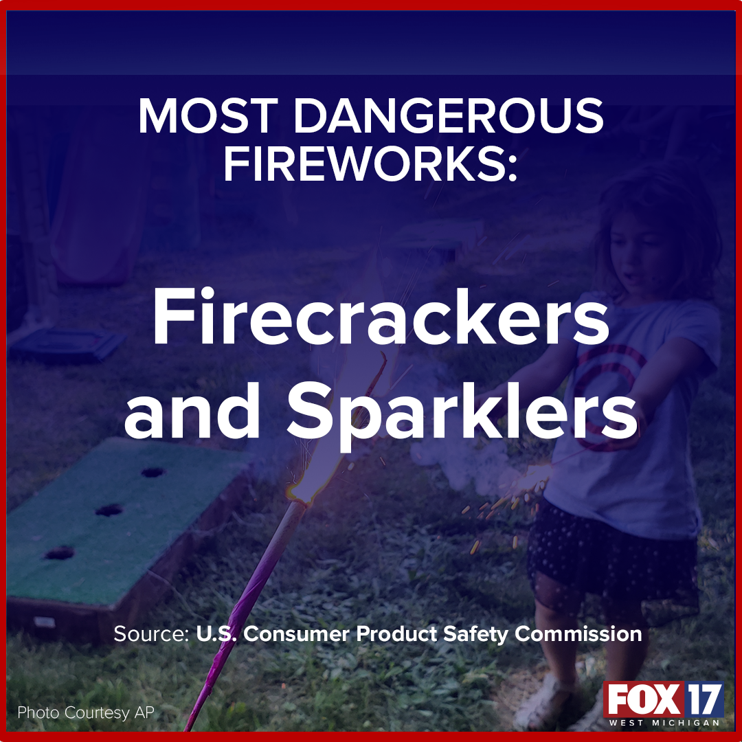 Most Dangerous Fireworks web_FACTOID copy.png